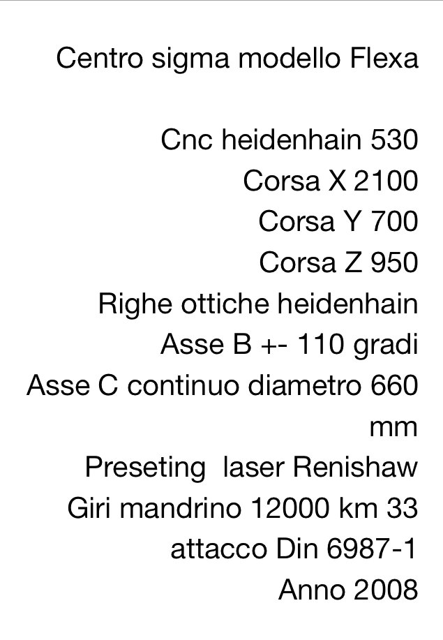 SIGMA Flexa 
